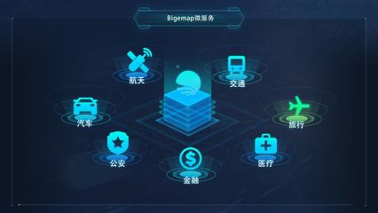 新GIS微服務 數據處理服務助力數字基建發展